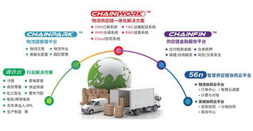 GCCS2018 銳特信息攜手天津萬(wàn)事達(dá)與G7，協(xié)辦第十屆全球冷鏈峰會(huì)，推動(dòng)信息技術(shù)咨詢(xún)服務(wù)創(chuàng)新